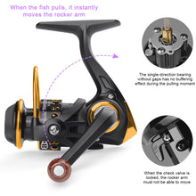 Load image into Gallery viewer, Multi-Functional Spinning Reel 500 Type All-Metal Universal/No-Gap Design Fishing Reel for Ice and Raft Fishing Professional Fishing Accessories
