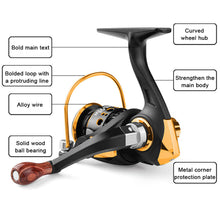 Load image into Gallery viewer, Multi-Functional Spinning Reel 500 Type All-Metal Universal/No-Gap Design Fishing Reel for Ice and Raft Fishing Professional Fishing Accessories
