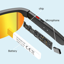 Load image into Gallery viewer, Smart AI Translation Camera Glasses Plated Lens Bluetooth Music Glasses Dust and UV Proof Outdoor Sports Cycling Goggles-G5
