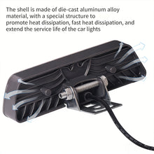 Load image into Gallery viewer, 20W 18LED Motorcycle Ultra Bright Headlight Waterproof Spot Light For E-bike Scooter Modification 12-80V Wide Voltage
