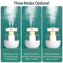 Load image into Gallery viewer, Smart Desktop Air Humidifier UV Sterilization Light Dual Cold Spray Modes Ultra-Quiet Auto Power-Off Home Car Household Appliances
