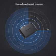 Load image into Gallery viewer, NFC Bluetooth-Compatible 5.0 Audio Receiver U Disk RCA 3.5mm AUX USB Stereo Music Wireless Adapter Hands-Free Calls for Car
