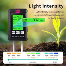 Load image into Gallery viewer, 6 in 1 Soil Tester for Garden Moisture pH Temperature Light Fertility Meter Soil Test Kit for Potted Plants Indoor Outdoor Plant Care Tool
