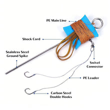 Load image into Gallery viewer, Stainless Steel Ground Spike Turtle Hook 10M Barbed Double Hook Line Rig with Braided Line Buffer Elastic Band Accessories
