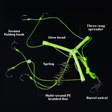Load image into Gallery viewer, 1PC Triple Branch Flat Hook Rig Iseni Barbed Fishing Hooks with Spring for Bighead and Silver Carp Fishing Supplies
