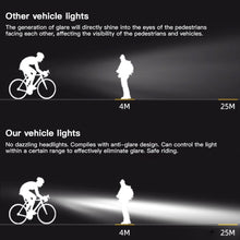 Load image into Gallery viewer, Aluminum Horizontal Mount Bike High-brightness Headlight White Yellow Dual Light Source Type-C Charging Night Riding Warning Light Cycling Accessory
