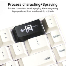 Load image into Gallery viewer, ABS Oem Height Enter Backspace Keycaps Red Black Safety Exit Sign Replacement Mechanical Keyboard Key Caps

