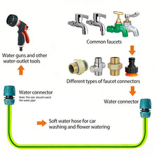 Load image into Gallery viewer, Water Hose Quick Connect Universal Faucet Adapter 1/2" 3/4" 1" 3/8"Garden Watering Car Washing Plastic Hose Fittings Pipe Joint Washing Machine Attachment DIY Parts
