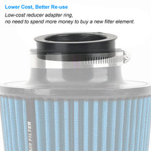 Load image into Gallery viewer, Universal Car Modified 3inch Cone Air Filter Reduce Adapter 77mm to 70mm 65mm 60mm Rubber Reducing Ring 3inch to 2.75inch 2.5''

