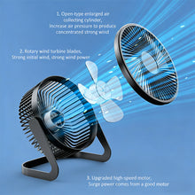 Load image into Gallery viewer, Desktop Fan USB Plug Small Table Fan Strong Wind Quiet Mini Fan for Home Office Dorm Room Low Noise Portable USB Powered Personal Cooling Fan
