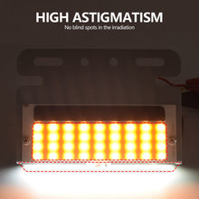 Load image into Gallery viewer, 24V Ultrathin Trailer Truck Side Clearance Marker Lamp Warning Lights 72 LED COB Side Marker Lamp Marker Caravan
