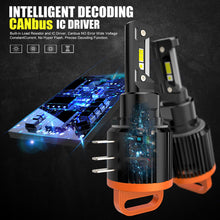 Load image into Gallery viewer, H15 Car LED Headlight Bulbs G2 Pro LED Canbus Lamps High Low Beam For Golf 6 MK3 Car Daytime Running Lights DRL for BMW Mercedes
