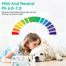 Load image into Gallery viewer, 80Pcs Pet Wipes Disposable 2-in-1 Cleaning Wipes for Dogs Cats Tear Stain Remover &amp; Butt Cleaning Non-Woven Deodorizing Grooming Wipes
