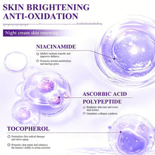 Load image into Gallery viewer, Niacinamide Moisturizing Firm Face Cream Repairing Aging Lifting Reducing Fine Lines Skin Brighten Cosmetics Face Cream
