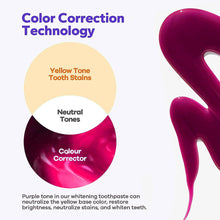 Load image into Gallery viewer, Purple Teeth Whitening Toothpaste Remove Plaque Stains Cleaning Oral Hygiene Dental Bleach Tools Fresh Breath Teeth Care
