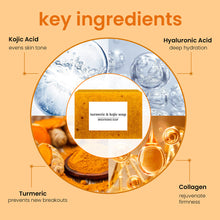 Load image into Gallery viewer, Coconut Scrub Particle Soap Vitamin E Moisturizes Hydrate Sandalwood Seaweed Lavender Cleansing Bath Handmade Soap Cleaning Soap
