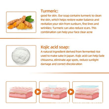 Load image into Gallery viewer, Turmeric Soap Face Cleansing Anti Acne Lightening Soap Remove Pimples Dark Spots Oil Control Lightening Ginger Handmade Soap

