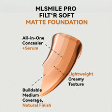 Load image into Gallery viewer, Matte Foundation Oil Control Long Lasting Velvet Finish Full Coverage Liquid Foundation 20ml Waterproof Sweatproof For Daily Makeup
