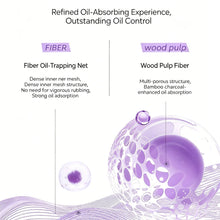 Load image into Gallery viewer, 150Pcs Facial Oil-Blotting Paper with Mirror &amp; Puff for Makeup Setting Portable Oil-Control Oil-absorbing Wood Pulp Paper
