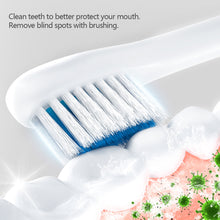 Load image into Gallery viewer, Electric Toothbrush for Adults IPX7 Waterproof Soft Brush Head USB Rechargeable 6 Cleaning Modes Ultrasonic Toothbrush

