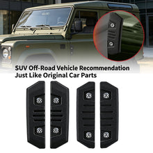 Load image into Gallery viewer, 2Pcs Thickened Car Off-Road Door Edge Crash Protectors Anti-Collision Strip for SUV Scratch-Resistant Body Side Sticker
