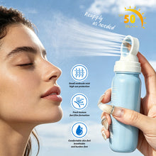 Load image into Gallery viewer, Spray High Protection Small Aperture Waterproof Sweat Proof Refreshing Oil Temperature Control Summer Refreshing Sunscreen Spray
