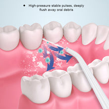 Load image into Gallery viewer, Teeth Oral Irrigator Hygiene Portable Oral Cleaning Electric Sonic Teeth Scaler Tooth Calculus Stains Tartar Remover Tool
