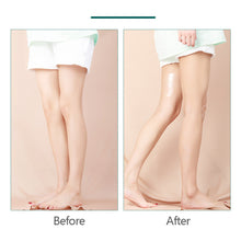Load image into Gallery viewer, Transparent PU Film Thigh Chafing Patch Anti Friction Invisible Inner Thigh Protector Sticker for Skirts Shorts Dresses Summer
