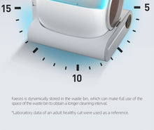 Load image into Gallery viewer, Smart Cat Litter Box Cat Litter Box Self-cleaning
