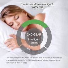 Load image into Gallery viewer, Ceiling Fan with Lights Dimmable LED
