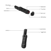 Load image into Gallery viewer, T189 Hidden Mini Camcorder Full HD 1080P Camera Clear Voice Wearable Lightweight Cam DVR Digital Video Recorder TF Card Storage

