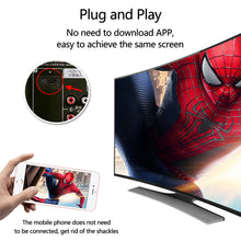 Load image into Gallery viewer, G2 Wireless Display 4K 1080P HDMI-compatible Dongle Dlna Airplay Anycast TV Stick Receiver Adapter For Android Mac IOS

