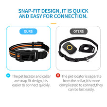 Load image into Gallery viewer, Universal 4G Smart GPS Tracking Collar Pet Dog Locator Waterproof GPS Location Collar APP Control

