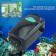 Load image into Gallery viewer, High Power 8w 12w Oxygen Air Pump Fish Tank Silent Aquarium Air Compressor Adjustable Air Flow Single Double Outlet Noiseless Oxygen Increasing Pump Aquarium Accessories
