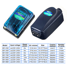 Load image into Gallery viewer, High Power 8w 12w Oxygen Air Pump Fish Tank Silent Aquarium Air Compressor Adjustable Air Flow Single Double Outlet Noiseless Oxygen Increasing Pump Aquarium Accessories
