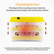 Load image into Gallery viewer, 96 Eggs Incubator Automatic Hatchery Poultry Household Equipment Incubator for Chicken Eggs Incubator Brooder
