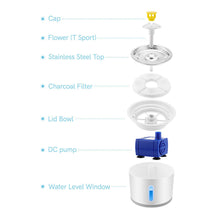 Load image into Gallery viewer, 2.4L/80oz Automatic Pet Cat Water Fountain with LED Lighting with Filters USB Charging Dogs Cats Mute Drinker Feeder Bowl Drinking Dispenser
