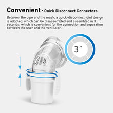 Load image into Gallery viewer, YF/YN Nasal Mask S/M/L 3 Sizes with Headgear and Head Pad Suitable for CPAP Machine Oxygenerator Connect Hose and Face

