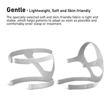 Load image into Gallery viewer, YF/YN Nasal Mask S/M/L 3 Sizes with Headgear and Head Pad Suitable for CPAP Machine Oxygenerator Connect Hose and Face

