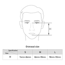 Load image into Gallery viewer, YF/YN Nasal Mask S/M/L 3 Sizes with Headgear and Head Pad Suitable for CPAP Machine Oxygenerator Connect Hose and Face
