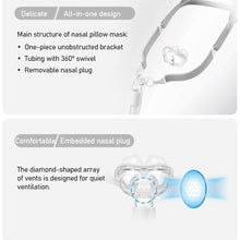 Load image into Gallery viewer, YF/YN Nasal Mask S/M/L 3 Sizes with Headgear and Head Pad Suitable for CPAP Machine Oxygenerator Connect Hose and Face
