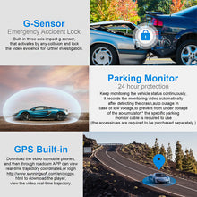 Load image into Gallery viewer, IPS Dash Cam 4K 2160P Recording Car Camera DVR Built-In GPS Wi-Fi Night Vision WDR Motion Detection Loop Recording
