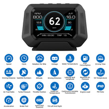 Load image into Gallery viewer, Car GPS OBD2 HUD Gauge Digital Speedometer Head Up On-board Computer Display Vehicle System Driving Turbo Speed Alarm Sensor
