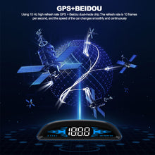 Load image into Gallery viewer, Car HUD GPS Head Up Display Smart Speedometer Digital Gauge Compass Speed Clock Driving Distance Display Speed Alarm
