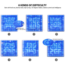 Load image into Gallery viewer, 3D Cube Puzzle Maze Toy Hand Game Balance Educational Toys for Children Case Box Fun Brain Game Challenge Decompression Toys
