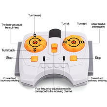 Load image into Gallery viewer, Technical Motor Parts Multi Power Function Tool 8293 8883 PF Sets Train Engine Motors Building Blocks Compatible All Brands
