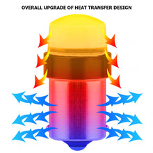 Load image into Gallery viewer, 1Pc 1156 BA15S 1157 BAY15D LED Reversing Light Turn Signal COB Brake Lamp Car Taillight Motorcycle Signal Light Bulbs
