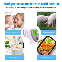 Load image into Gallery viewer, Precision Infrared Thermometer Human/Animal Electronic Digital Thermometers Guns Pigs Cattle Sheep Horses Dogs Cats Pet Animal Temperature Meter Veterinary Equipment
