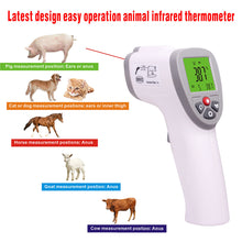 Load image into Gallery viewer, Precision Infrared Thermometer Human/Animal Electronic Digital Thermometers Guns Pigs Cattle Sheep Horses Dogs Cats Pet Animal Temperature Meter Veterinary Equipment

