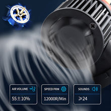 Load image into Gallery viewer, 2Pcs Car 360 Degree LED H7 H11 LED Bulb H1 H4 H8 H9 9005 HB3 9006 HB4 Auto Headlight Bulb Fog Light 12V 14000LM
